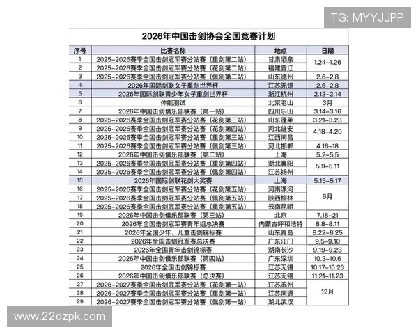 2026年北京市击剑比赛精彩回顾与选手表现分析